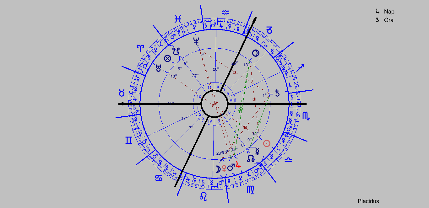 Vénusz a Szűzbe lépésének horoszkópja 2015. 10. 08. 19:29
